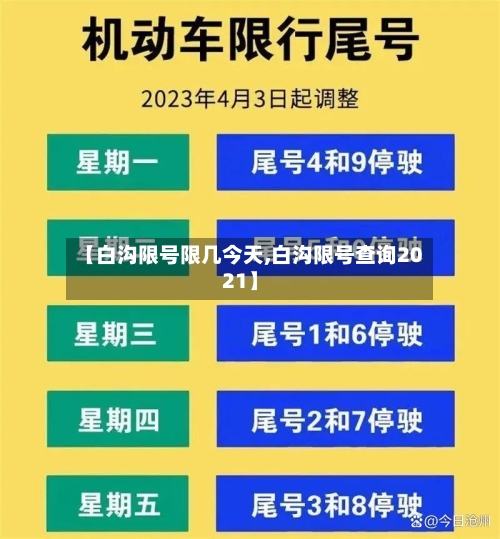 【白沟限号限几今天,白沟限号查询2021】