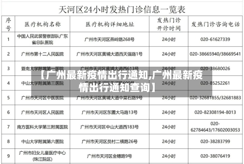 【广州最新疫情出行通知,广州最新疫情出行通知查询】