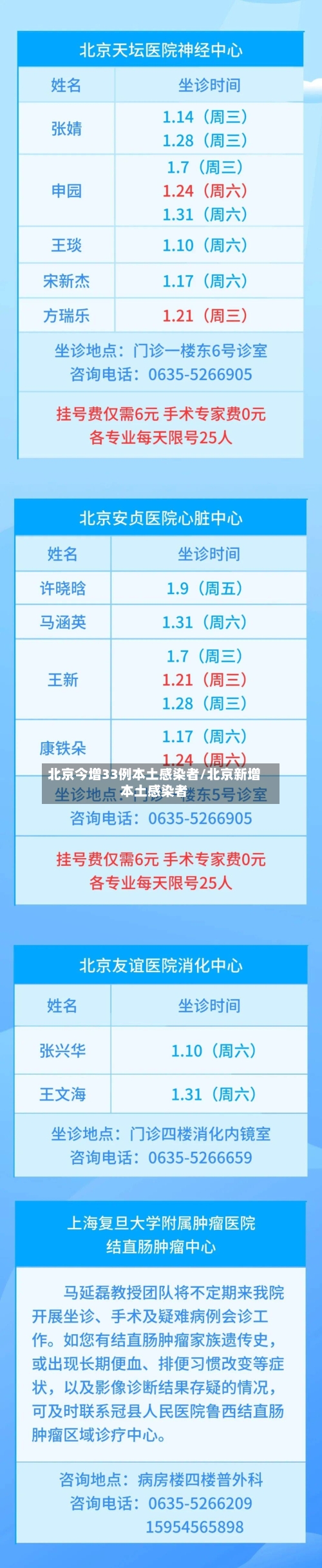 北京今增33例本土感染者/北京新增本土感染者-第2张图片
