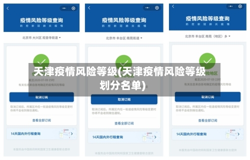 天津疫情风险等级(天津疫情风险等级划分名单)-第3张图片