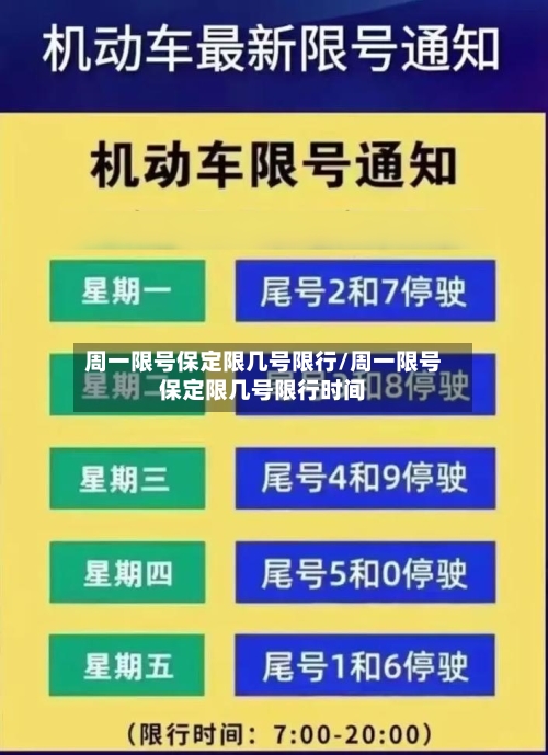周一限号保定限几号限行/周一限号保定限几号限行时间