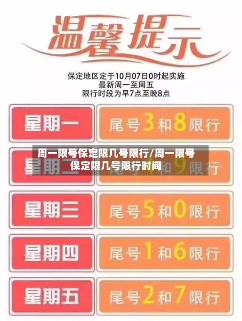 周一限号保定限几号限行/周一限号保定限几号限行时间-第2张图片