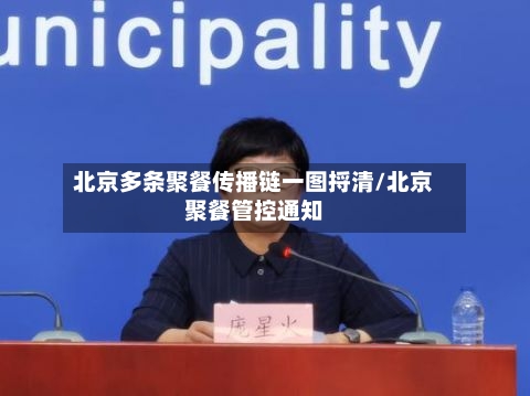 北京多条聚餐传播链一图捋清/北京聚餐管控通知