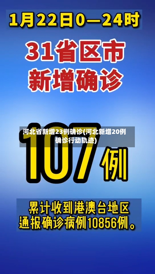 河北省新增23例确诊(河北新增20例确诊行动轨迹)-第2张图片