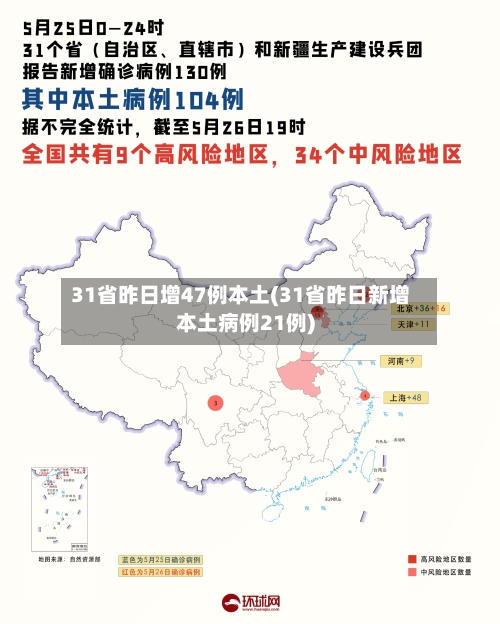 31省昨日增47例本土(31省昨日新增本土病例21例)