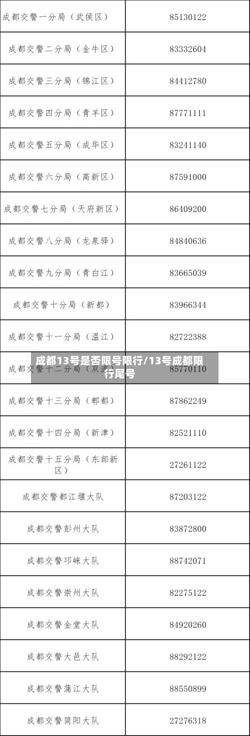 成都13号是否限号限行/13号成都限行尾号-第3张图片