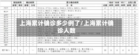 上海累计确诊多少例了/上海累计确诊人数-第3张图片