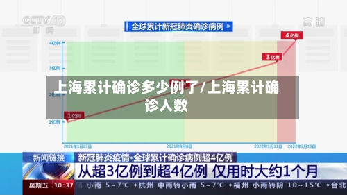 上海累计确诊多少例了/上海累计确诊人数-第2张图片