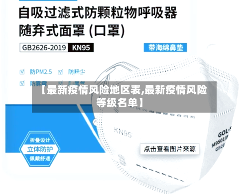 【最新疫情风险地区表,最新疫情风险等级名单】