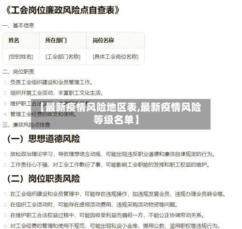 【最新疫情风险地区表,最新疫情风险等级名单】-第3张图片