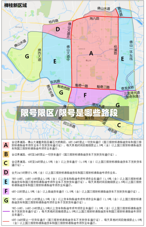 限号限区/限号是哪些路段