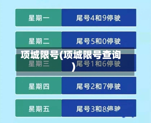 项城限号(项城限号查询)
