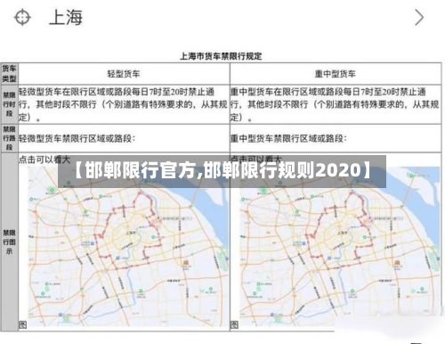 【邯郸限行官方,邯郸限行规则2020】-第3张图片