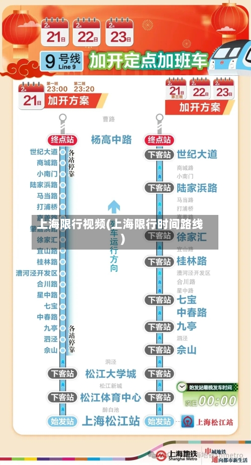 上海限行视频(上海限行时间路线)-第2张图片