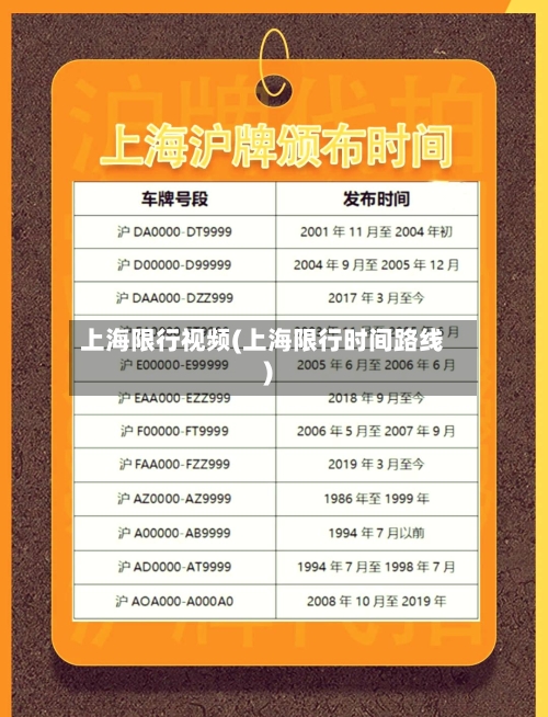 上海限行视频(上海限行时间路线)-第3张图片