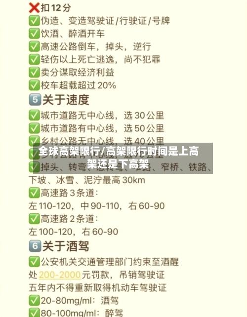 全球高架限行/高架限行时间是上高架还是下高架
