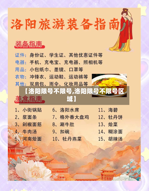 【洛阳限号不限号,洛阳限号不限号区域】
