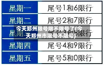 今天郑州限号限不限号了(今天郑州市限号不限号)
