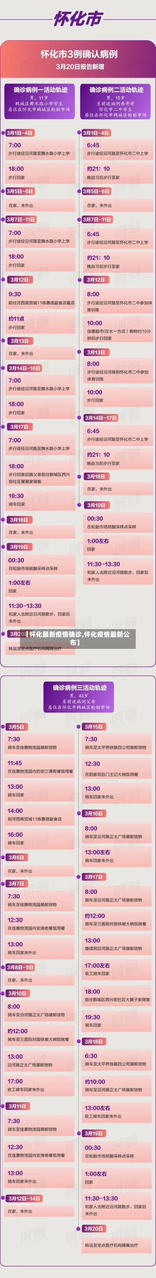 【怀化最新疫情确诊,怀化疫情最新公布】-第2张图片