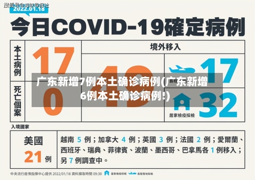 广东新增7例本土确诊病例(广东新增6例本土确诊病例!)-第2张图片