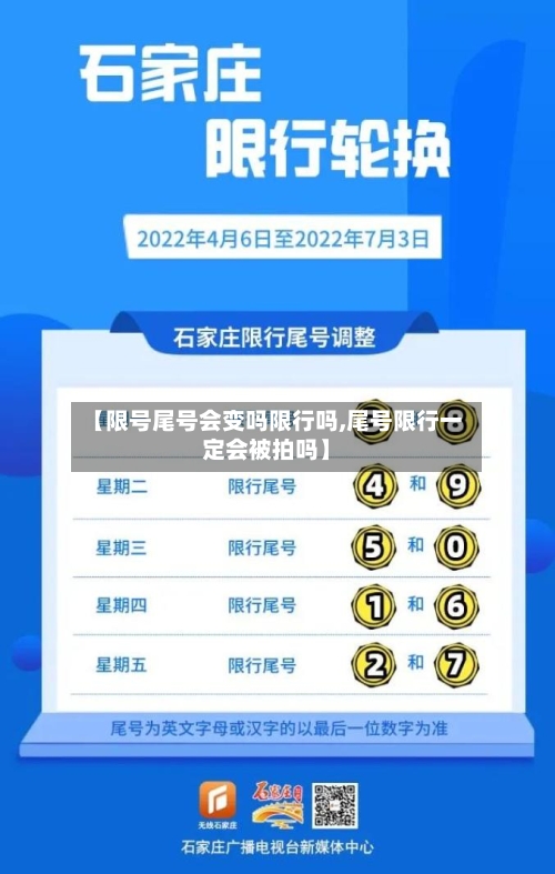 【限号尾号会变吗限行吗,尾号限行一定会被拍吗】