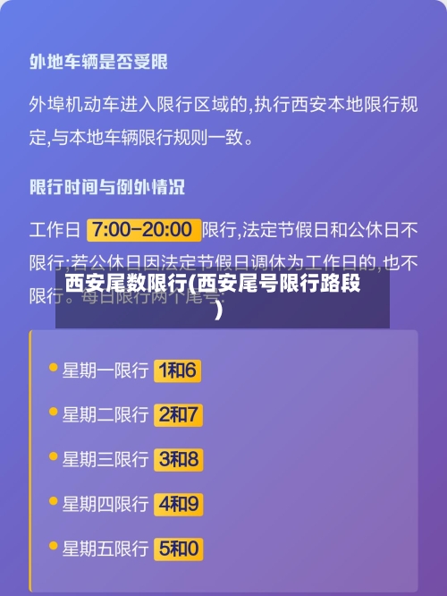 西安尾数限行(西安尾号限行路段)-第2张图片