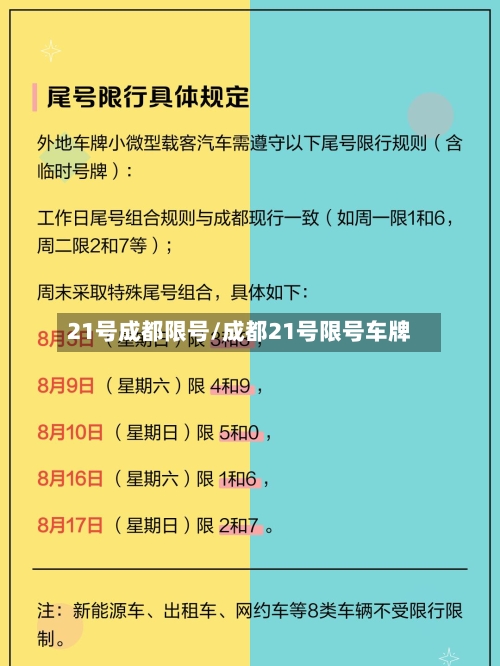 21号成都限号/成都21号限号车牌-第2张图片
