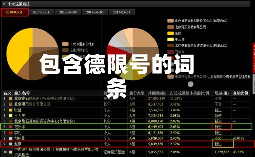 包含德限号的词条-第2张图片
