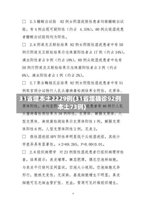 31省增本土2229例(31省增确诊92例本土73例)