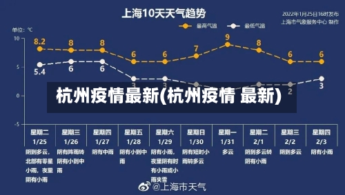 杭州疫情最新(杭州疫情 最新)-第2张图片