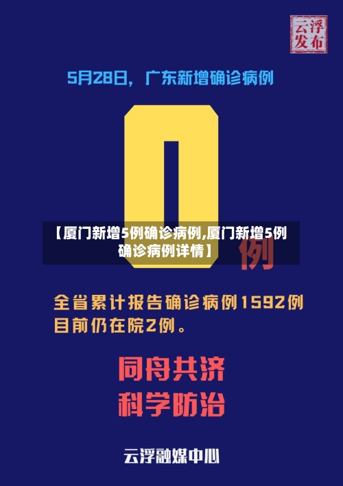 【厦门新增5例确诊病例,厦门新增5例确诊病例详情】-第3张图片