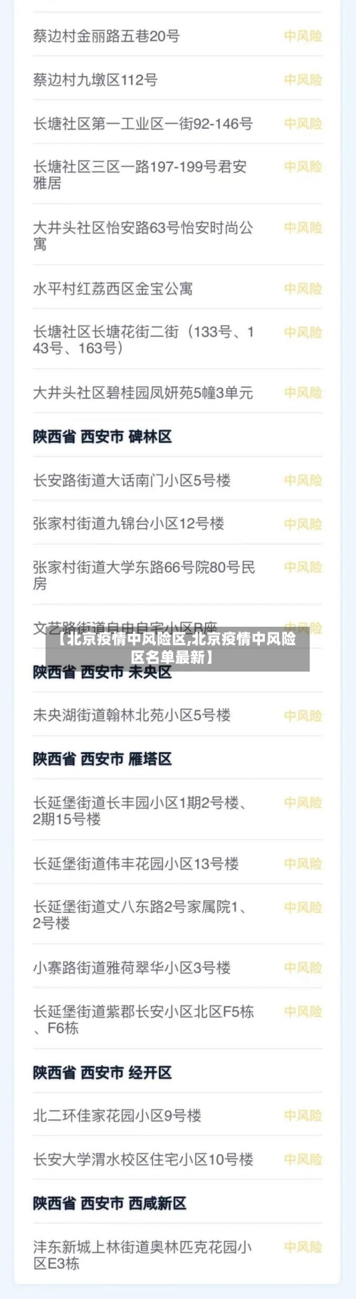 【北京疫情中风险区,北京疫情中风险区名单最新】