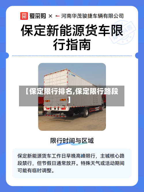 【保定限行排名,保定限行路段】