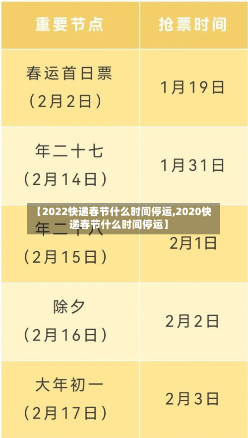 【2022快递春节什么时间停运,2020快递春节什么时间停运】-第3张图片