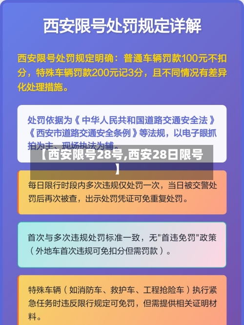 【西安限号28号,西安28日限号】-第3张图片