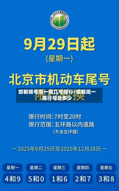 邯郸限号周一限几号限行/邯郸周一限行号是多少