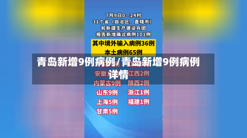 青岛新增9例病例/青岛新增9例病例详情