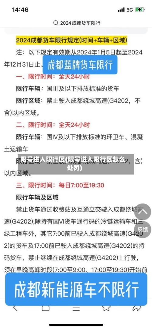 限号进入限行区(限号进入限行区怎么处罚)