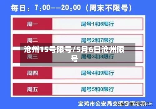 沧州15号限号/5月6日沧州限号-第2张图片