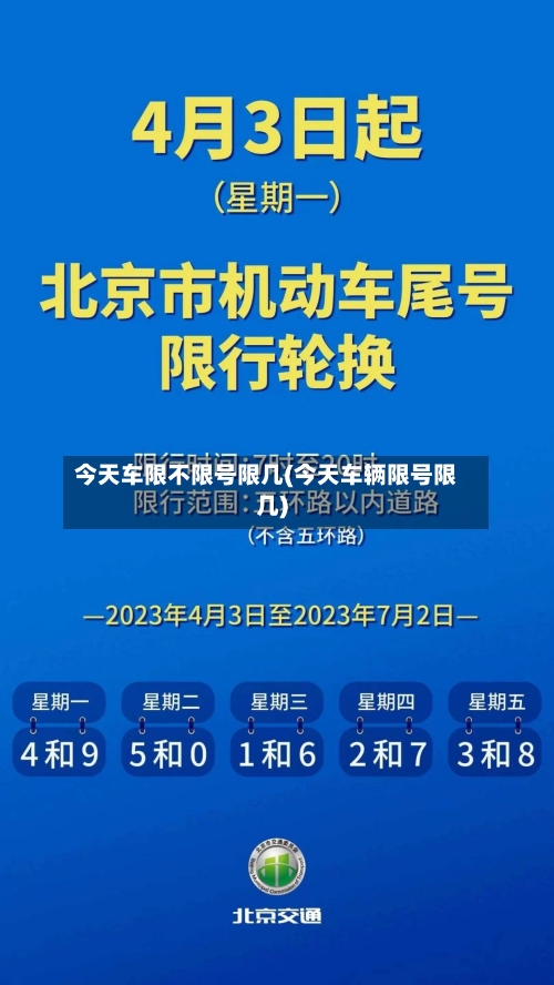 今天车限不限号限几(今天车辆限号限几)-第2张图片