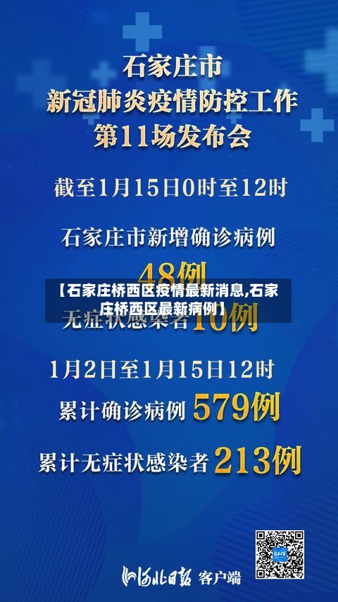 【石家庄桥西区疫情最新消息,石家庄桥西区最新病例】-第2张图片