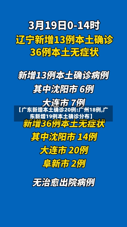 【广东新增本土确诊20例:广州18例,广东新增19例本土确诊分布】