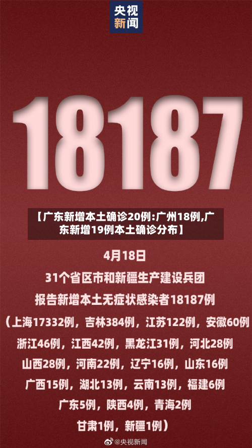 【广东新增本土确诊20例:广州18例,广东新增19例本土确诊分布】-第2张图片