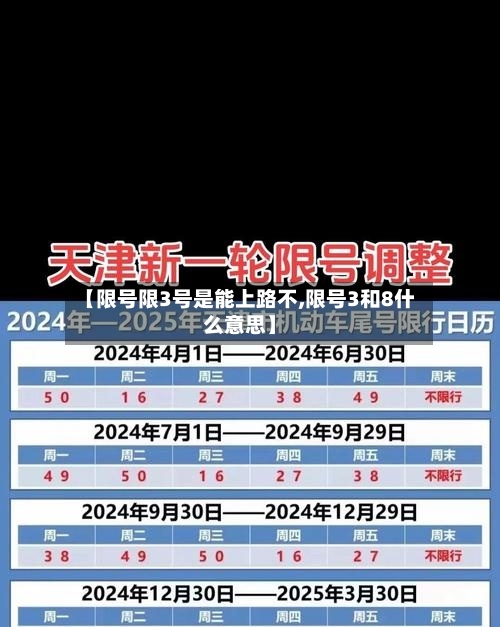 【限号限3号是能上路不,限号3和8什么意思】