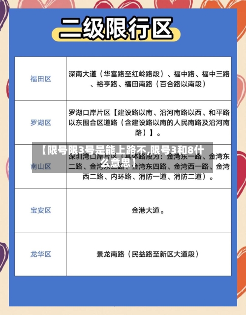 【限号限3号是能上路不,限号3和8什么意思】-第2张图片