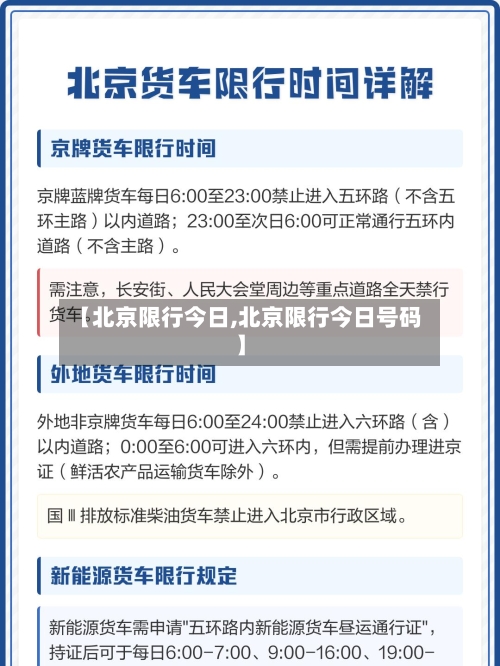 【北京限行今日,北京限行今日号码】