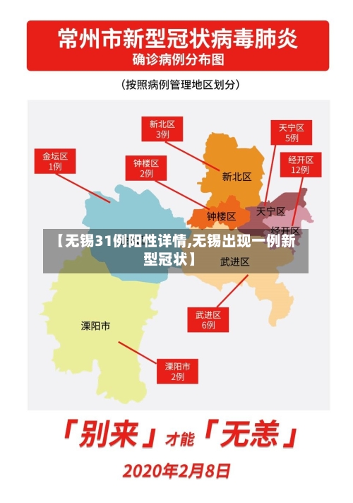 【无锡31例阳性详情,无锡出现一例新型冠状】