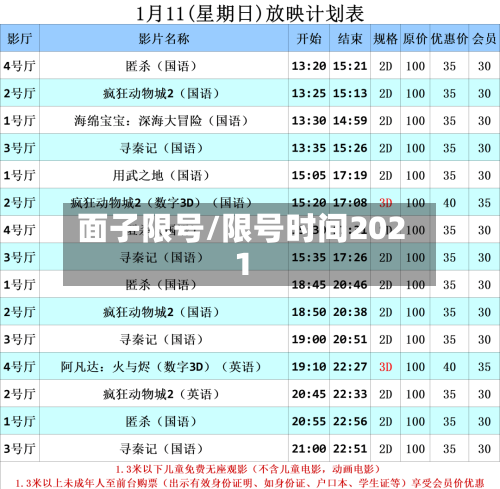 面子限号/限号时间2021-第2张图片