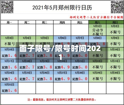 面子限号/限号时间2021