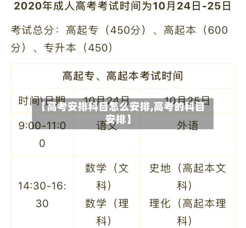 【高考安排科目怎么安排,高考的科目安排】-第2张图片
